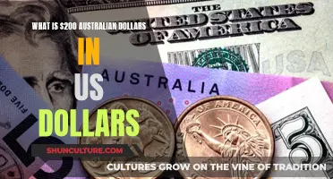 Converting Australian Dollars to US Dollars: A Quick Guide