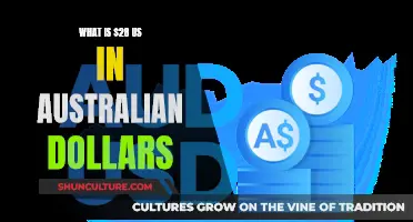 Converting Currency: $28 USD to Australian Dollars