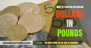 Australian Dollars to Pounds: A Million-Dollar Question