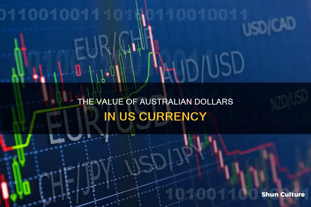 what is 10 australian dollars in us dollars