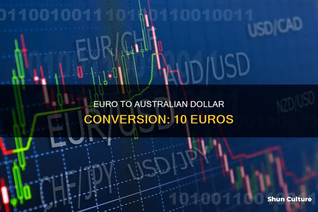 what is 10 euro in australian dollars