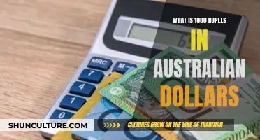 Indian Rupees to Australian Dollars: Quick Currency Conversion