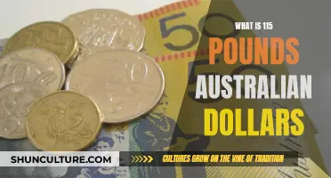 Converting 115 Pounds to Australian Dollars: How Much?