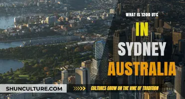 Sydney Time Conversion: Understanding 1200 UTC in Australia