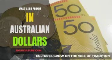 Converting 150 Pounds to Australian Dollars: How Much?