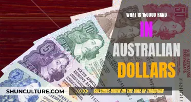 Converting South African Rand to Australian Dollars: A Quick Guide