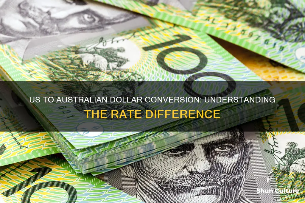 what is 1685 us in australian dollars