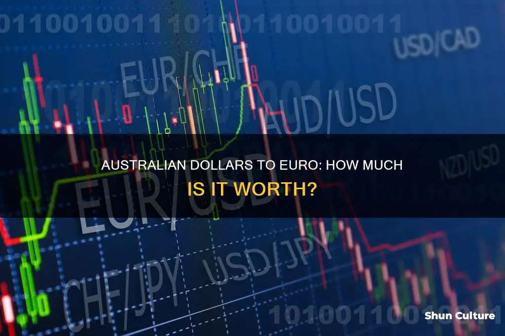 what is 169 australian dollars in euro