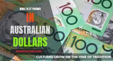 Converting Pounds to Australian Dollars: How Much is it?