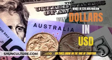 Australian Dollars to USD: How Much is it Worth?