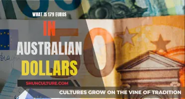 Converting Euros to Australian Dollars: 179 EUR Exchange Rate