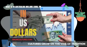 The Value of Australian Dollars in US Currency