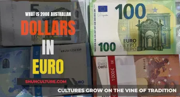 Australian Dollars to Euro: 2000 AUD Exchange Rate