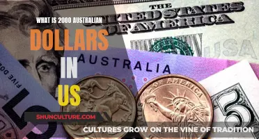 Converting Australian Dollars to US Dollars: A Quick Guide
