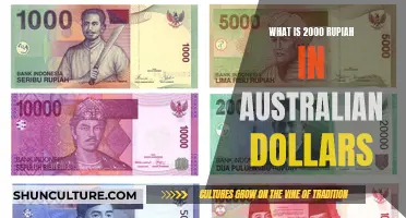 Rupiah to AUD: Understanding the Exchange Rate