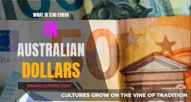 Euros to Australian Dollars: Quick Currency Conversion Guide