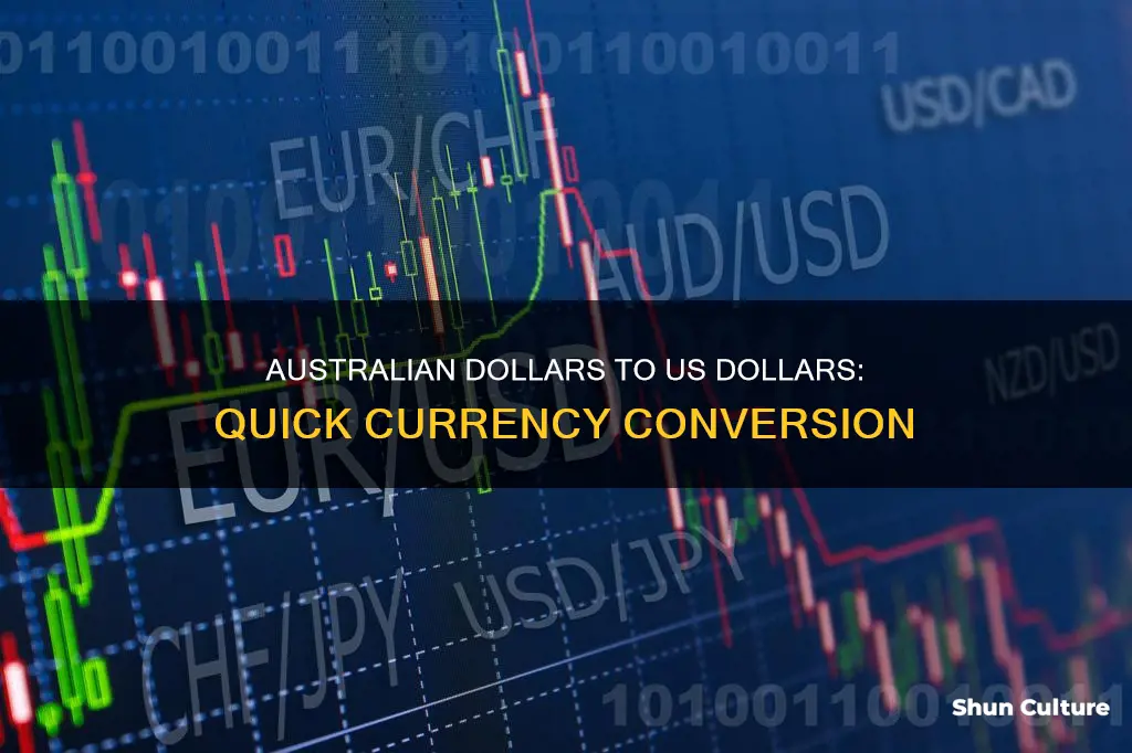 what is 25 australian dollars in us dollars