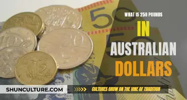 Converting 250 Pounds to Australian Dollars: How Much?