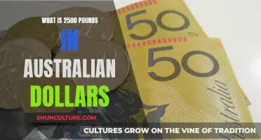 Converting Pounds to Australian Dollars: 2500 and Counting