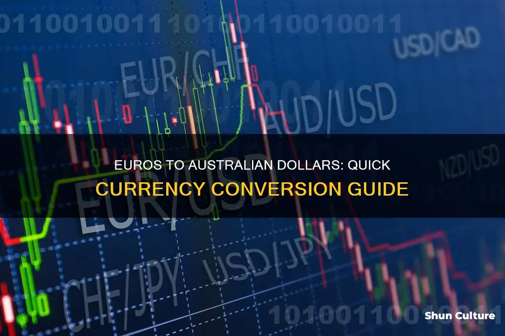what is 28 euros in australian dollars