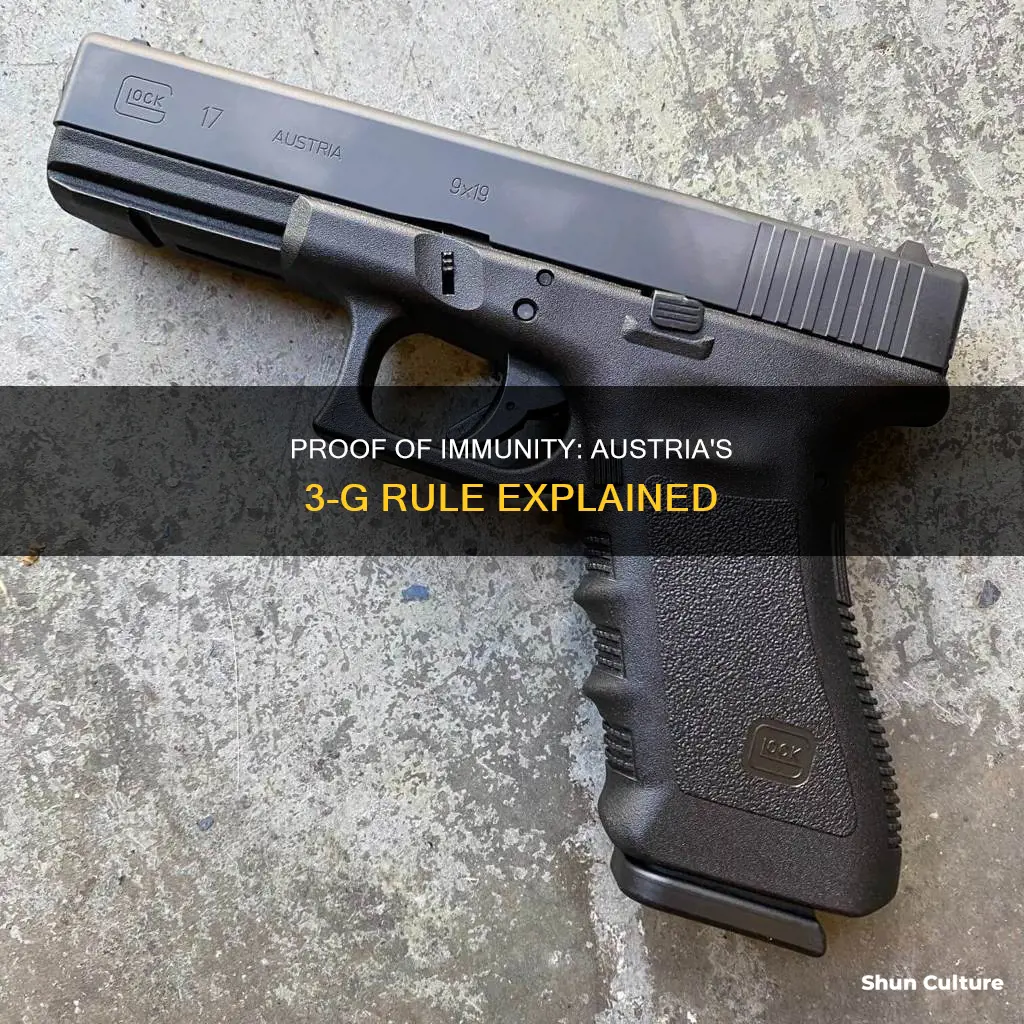 what is 3-g proof in austria