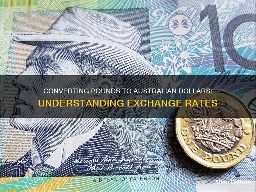 what is 3 pound in australian dollars