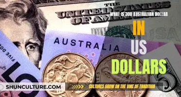 Australian Dollars to US Dollars: Quick Exchange Rate Guide