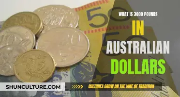 Converting Currency: 3000 Pounds to Australian Dollars