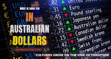 Yen to AUD: How Much is 3000 Yen Worth?