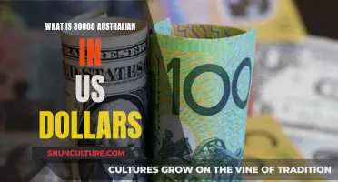 Converting Australian Dollars to US Dollars: A Quick Guide