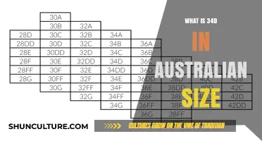 Bras in Australia: Understanding 34D Sizes