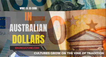 Euro to Australian Dollar Conversion: 35 and Beyond
