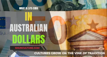 Euro to Australian Dollar Conversion: 375 Euros