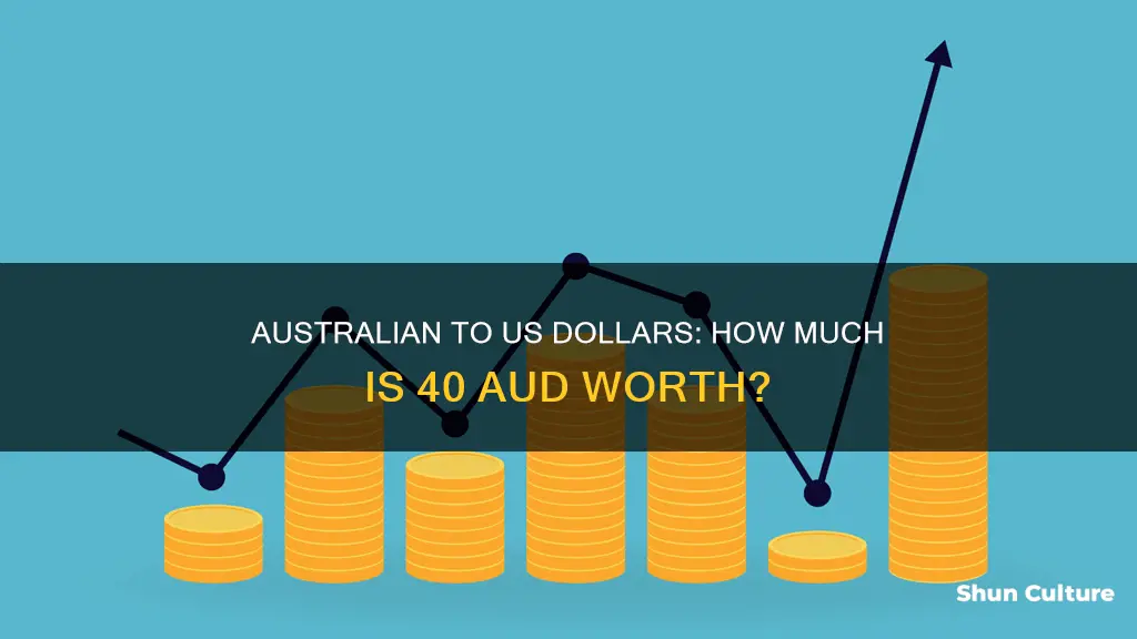 what is 40 australian in us dollars