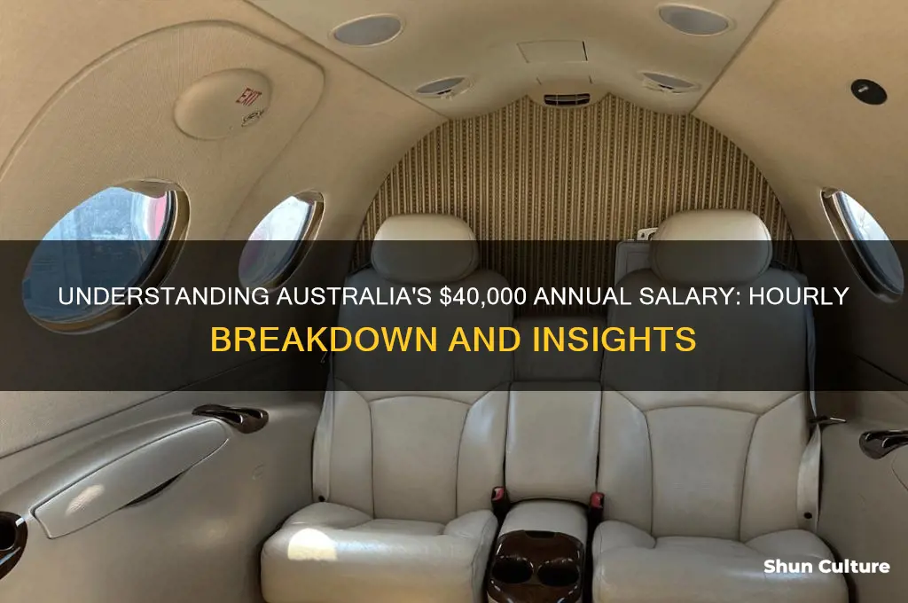 what is 40000 a year hourly australia