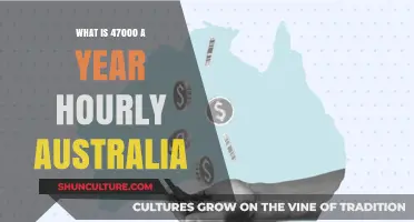 Understanding Australia's $47,000 Annual Salary: Hourly Breakdown and Insights
