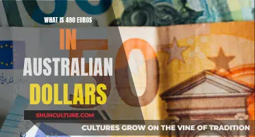 Euros to Australian Dollars: Quick Currency Conversion Guide