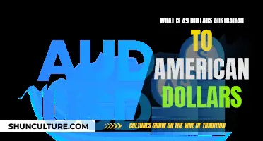 The Conversion of Australian Dollars to American Dollars Explained