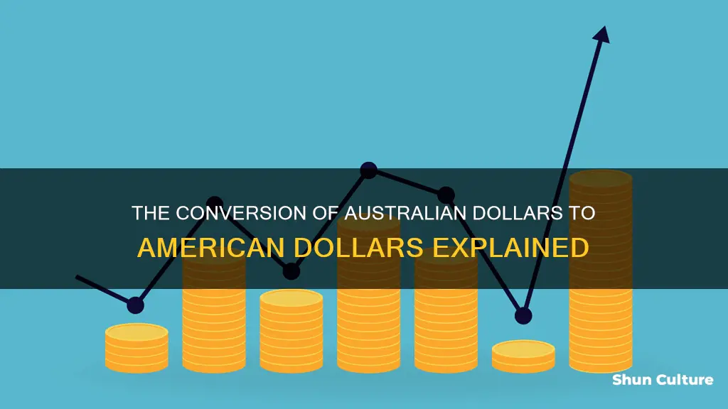 what is 49 dollars australian to american dollars