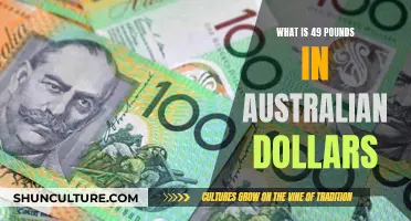 Converting Pounds to Australian Dollars: A Quick Guide