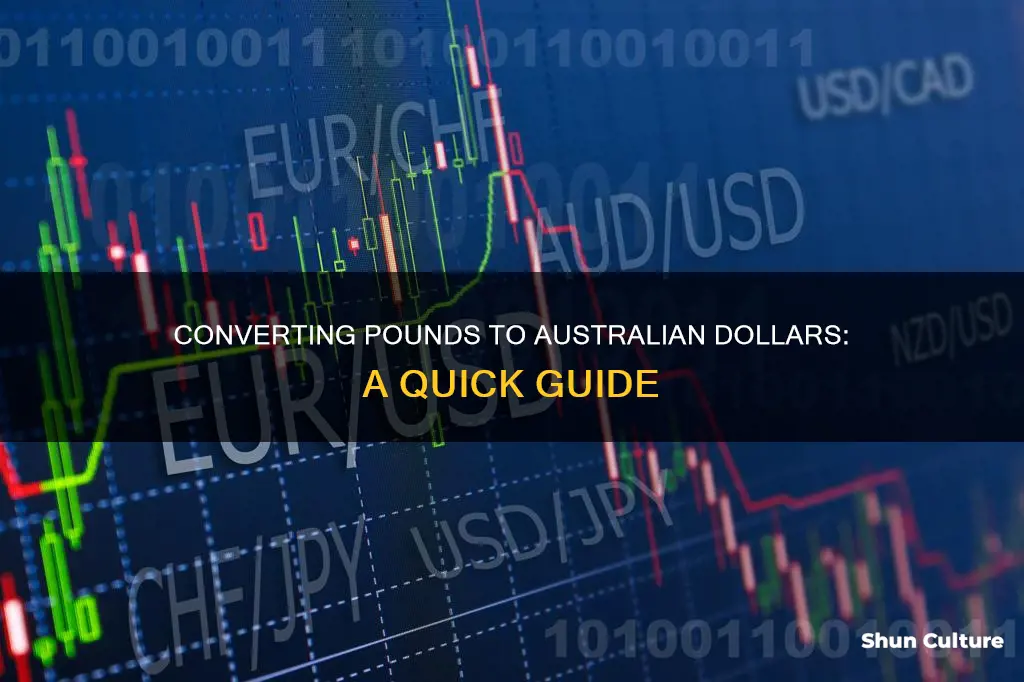 what is 49 pounds in australian dollars