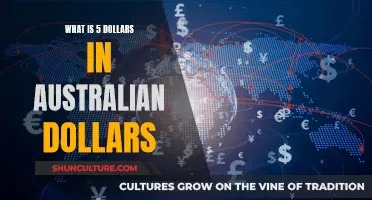 Australian Dollars: How Much Is Five US Dollars Worth?