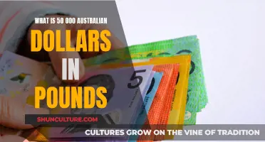 Converting Australian Dollars to Pounds: 50,000 AUD's Worth
