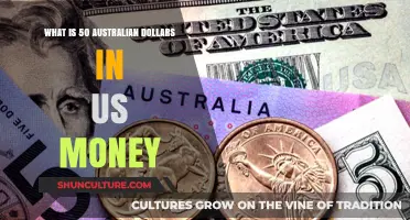 Australian Dollars to US Dollars: How Much is 50 AUD?