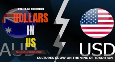 US Dollars for Australian: How Much is 50 AUD?