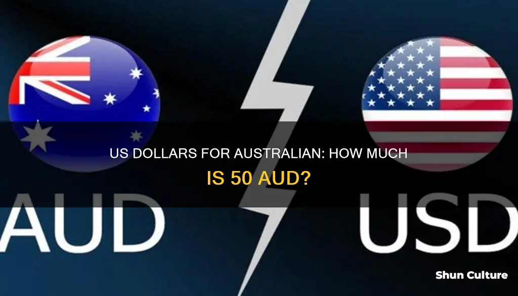 what is 50 australian dollars in us