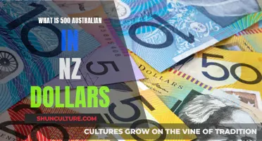 Converting Australian Dollars to New Zealand Dollars: Exchange Rate Guide