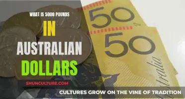 Converting Currency: 5000 Pounds to Australian Dollars