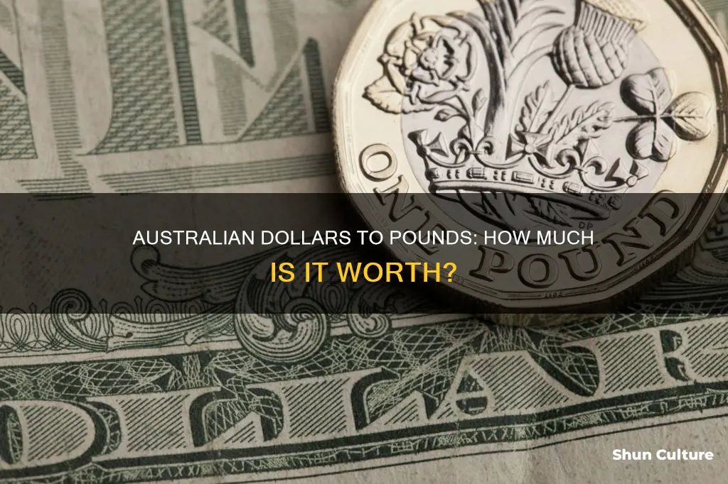 what is 55 australian dollars in pounds
