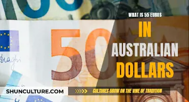 Converting Euros to Australian Dollars: A Quick Guide